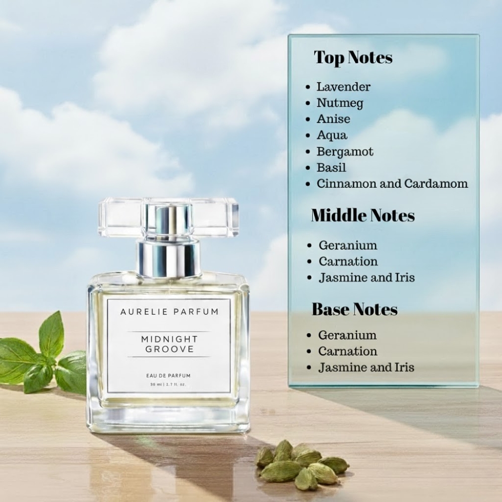 Midnight Groove Perfume